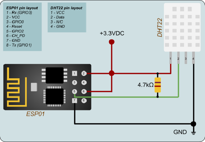 schematic